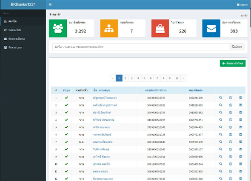 ระบบบริหารสมาชิก